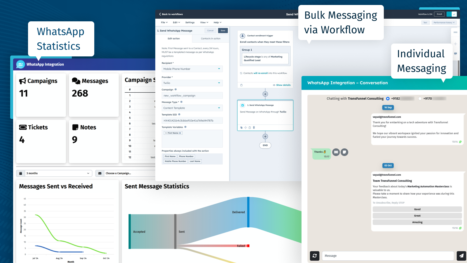 WhatsApp Integration features